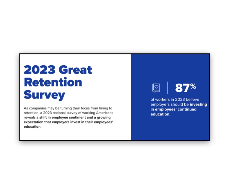 2023 Great Retention Survey
